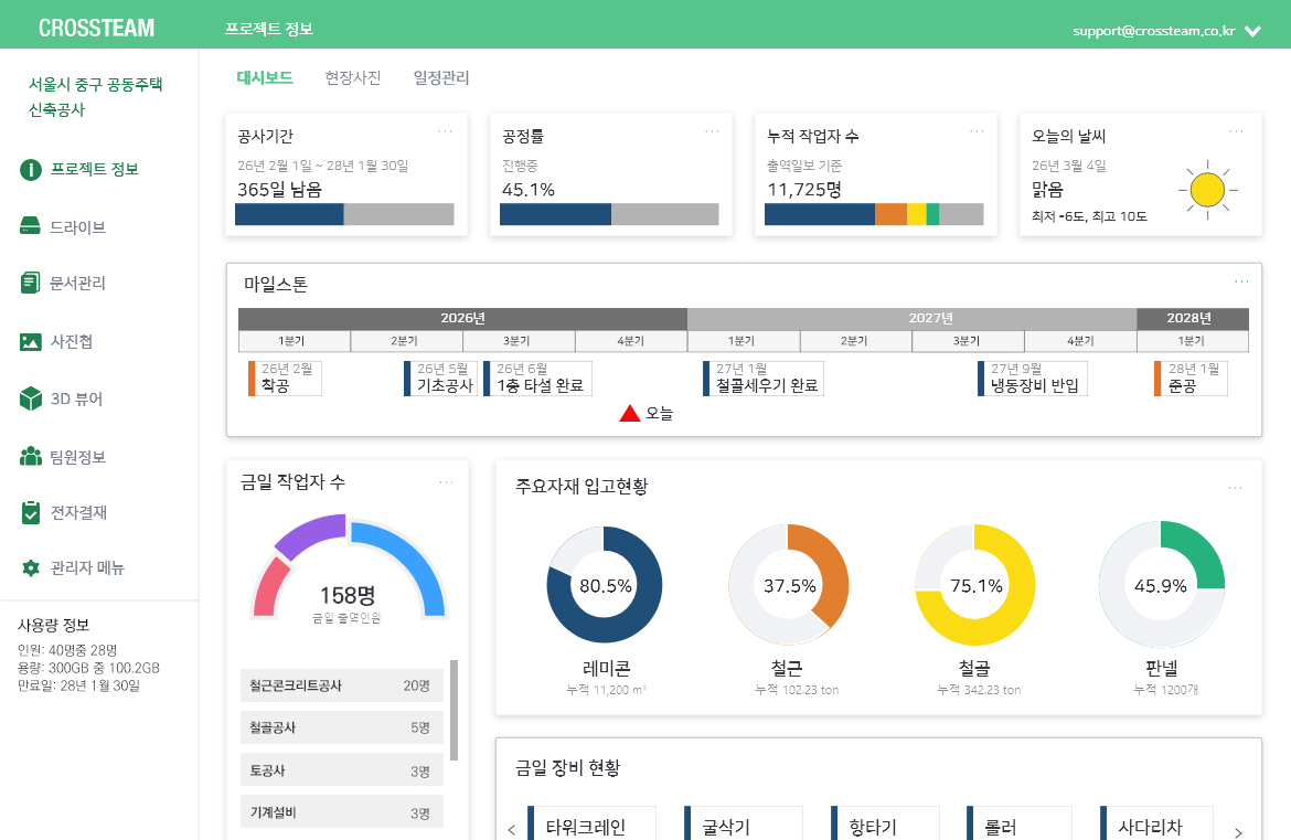 크로스팀 웹 대시보드 화면